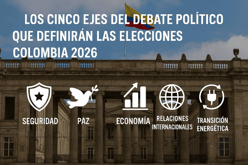 ejes de debate politico elecciones 2026